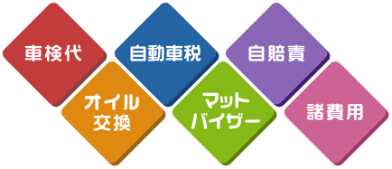 くるまや中山は 月々定額１万円で新車が乗れるマイカーリースとキャンピングカーvanlife車中泊仕様を中心にお客様のカーライフをサポート